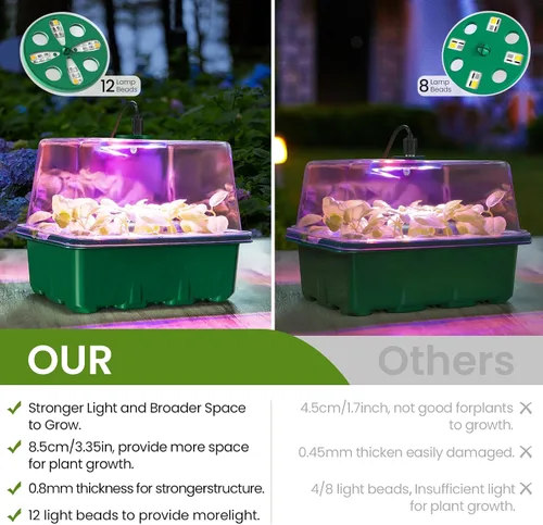 Vista 2 de MIXC Kit de inicio de semillas con luz de crecimiento, kit de bandeja elevada para plántulas con cúpula de humedad ajustable y bandeja de celdas