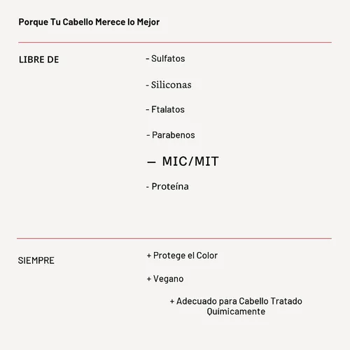 Vista 8 de Olaplex Acondicionador sin enjuague Nº. 5: Hidrata y repara las puntas abiertas Reduce la rotura y repara, protege el cabello dañado Para