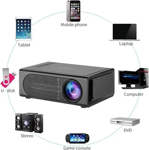 Vista 3 de Portable Wall Projector, Mini Projector for Bedroom with Remote LED, Projector 1080P HD, Projector for Living Room Bedroom HDMI/USB/AV/Memory Card