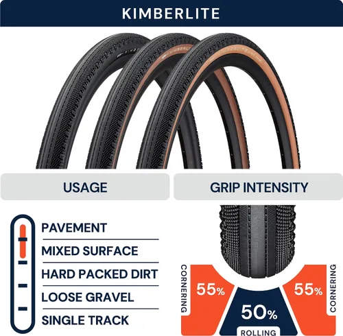 Vista 3 de AMERICAN CLASSIC Gravel Bike Tubeless Tire - Kimberlite, 700 x 35c, 700 x 40c, 700 x 45c, 700 x 50c, 650b x 47