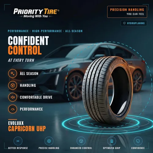 Vista 2 de Evoluxx Capricorn UHP - Neumático radial de alto rendimiento para automóvil de pasajeros para todas las estaciones 205/50R16 205/50/16 205/50-16 91W