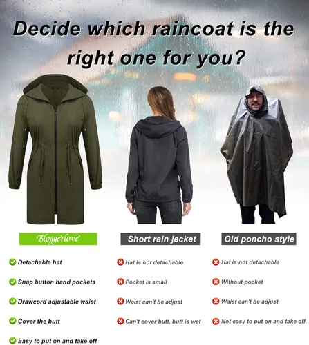 Vista 5 de IN'VOLAND Chaqueta impermeable para mujer, talla grande, impermeable, ligera, con capucha, con bolsillos, para mujer