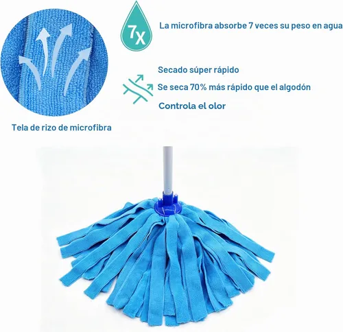 Vista 3 de EaseYourDay - Trapeador de cuerda de microfibra con 2 cabezales reutilizables y poste de 5.2 pies de largo