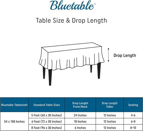 Vista 3 de Bluetable Mantel de plástico desechable rectangular negro (paquete de 12) a granel, mantel ultra resistente (54 x 108 pulgadas), mesas de 6 pies u 8
