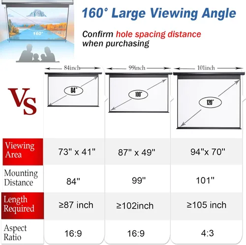 Vista 4 de Pantalla de Proyector de 120 Pulgadas Motorizada 4:3 HD Eléctrica Elevable con Control Remoto, Pantalla de Proyección Automática Retractable