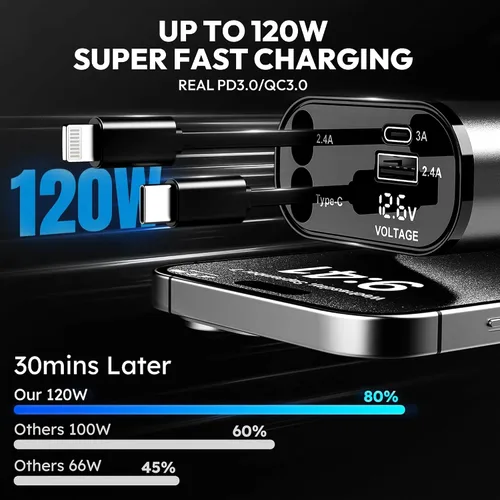 Vista 6 de Cargador retráctil para automóvil de 120 W, cable USB-C y Lightning 4 en 1, adaptador de carga rápida para iPhone 16/15/14, Samsung, Android, puerto