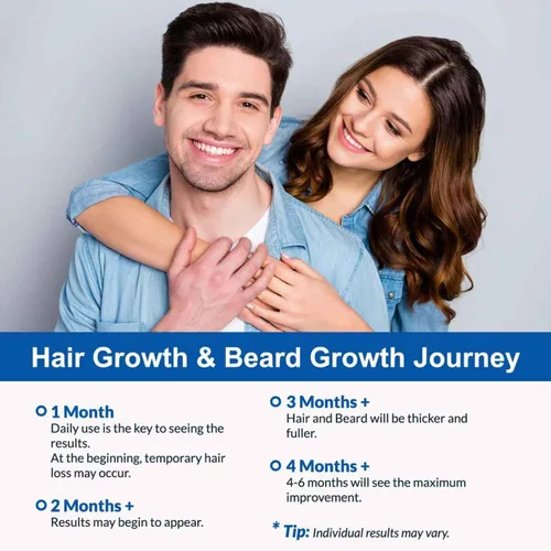Vista 5 de Espuma de minoxidil al 5% para hombres y mujeres, tratamiento diario
