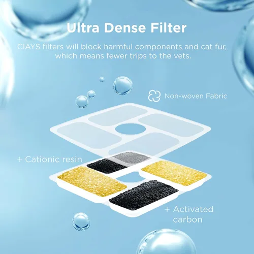 Vista 2 de Ciays - Fuente de agua para gatos, fuente de agua automática para mascotas, dispensador de agua para perros de 84 onzas/2.5 L con 3 filtros