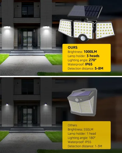 Vista 8 de LE - Luces solares para exteriores, luces solares para exteriores con sensor de movimiento, alto brillo WL4000, 3 cabezales ajustables ángulo