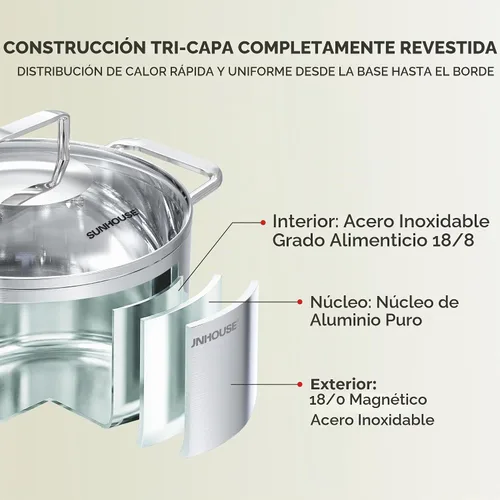 Vista 3 de SUNHOUSE - Olla de acero inoxidable de tres capas de 3.4 cuartos de galón, olla de cocina de pasta con tapa visible para sopa, verduras, utensilios