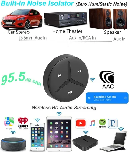 Vista 6 de Aston Innovations AAC - Adaptador auxiliar Bluetooth para coche, estéreo, hogar, estéreo, A2DP, transmisión, manos libres, hablar, aislador de ruido