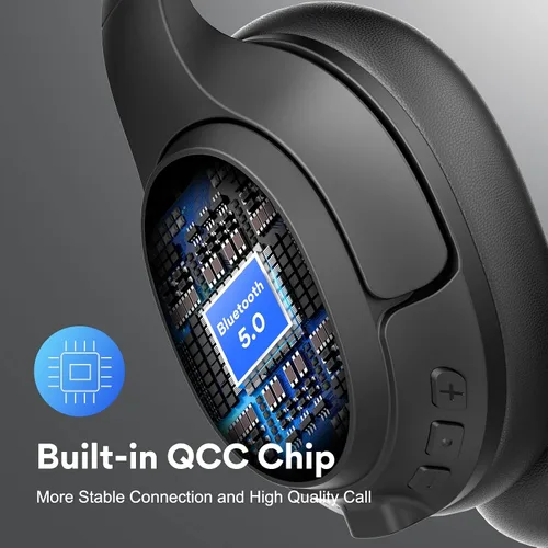 Vista 5 de EKSA Auriculares Bluetooth con micrófono y dongle USB, 30 horas de tiempo de conversación y rango de 33 pies, micrófono con cancelación de ruido