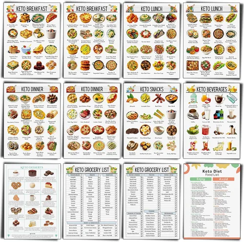 Vista 24 de Sinload 12 piezas de póster de dieta de alimentos para reflujo ácido, lista de dieta para ERGE, alimentos bajos en ácido, lista de compras