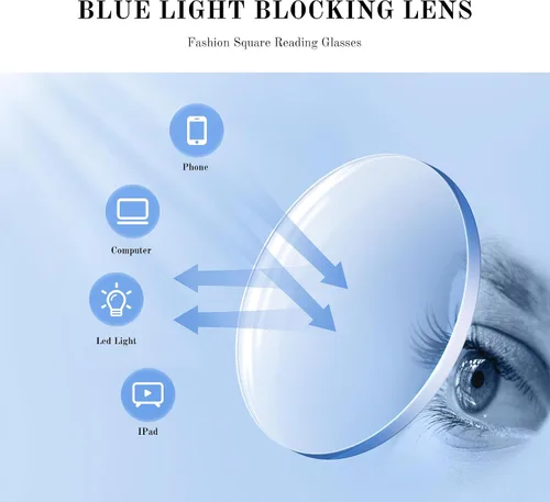 Vista 6 de Reading Glasses for women-3Pack Blue Light Blocking Computer Readers with Spring Hinge Fashion Eyeglasses