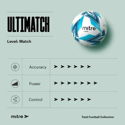 Vista 6 de Mitre Liga de Balones de Fútbol Ultimatch