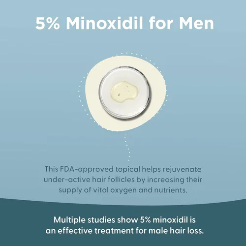 Vista 5 de Shapiro MD Hair Growth Experts Minoxidil Solución tópica al 5% para el crecimiento del cabello de los hombres, el suero promueve el crecimiento