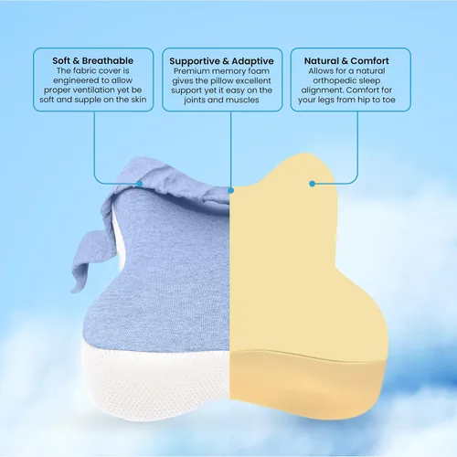 Vista 5 de Lumia Wellness Almohada ortopédica larga para dormir de lado, soporte contorneado muslos y rodillas para ciática, cadera trasera, alivio calmante