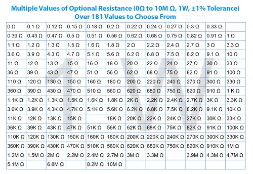 Vista 6 de California JOS Resistencias fijas individuales de película metálica de 10 K ohmios (10 K ohmios, 10 K R, 10 K Ω), tolerancia de ± 1 %, compatible