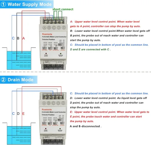 Vista 3 de Controlador automático de nivel de agua, sensor de nivel de líquido, relé automático de interruptor de flotador de bomba de 12 V, control de bomba