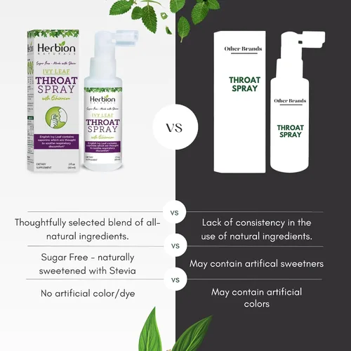 Vista 6 de HERBION Naturals - Spray para garganta, alivia las molestias respiratorias con el poder de los extractos de hiedra inglesa, malvavisco y equinácea