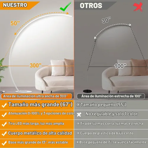 Vista 5 de Lámparas LED de cobertura ultra ancha de 2000 lm para sala de estar con 3 temperaturas de color, lámparas de pie de arco regulables blancas, lámpara