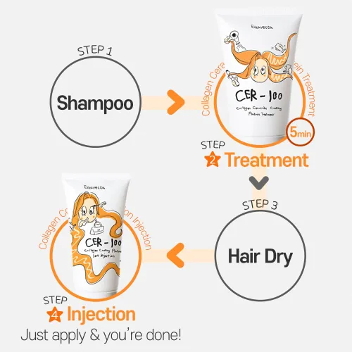 Vista 9 de Tratamiento de proteínas de cabello con revestimiento de colágeno Elizavecca CER-100 de 3.4 fl oz