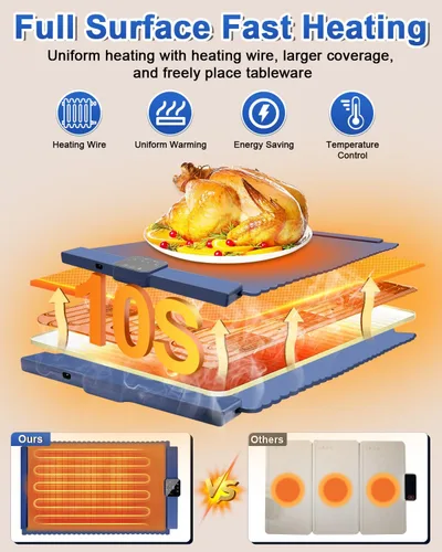 Vista 4 de Tapete de calentamiento para alimentos, tapete de calentamiento rápido de alimentos de superficie completa, bandeja de calentamiento eléctrica