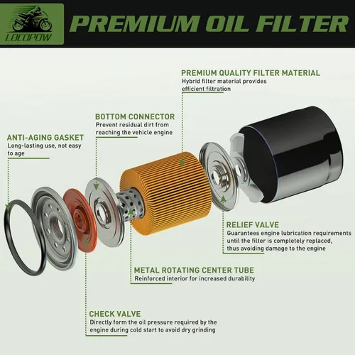 Vista 4 de LOCOPOW Filtro de aceite 2540086 2540122 para Polaris Ranger570 700 800 900 1000 2004-2018 Ranger XP 1000 900 800 700 RZR 800 900 Sportsman 800 700