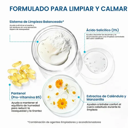 Vista 4 de Roycederm Champú de Dermatitis seborreica y psoriasis con ácido salicílico