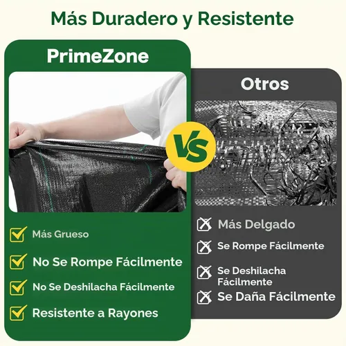 Vista 6 de Tela de barrera de malezas de 3 pies x 300 pies, tela de jardín resistente de 3.2 onzas con permeabilidad, cubierta tejida para control de malezas
