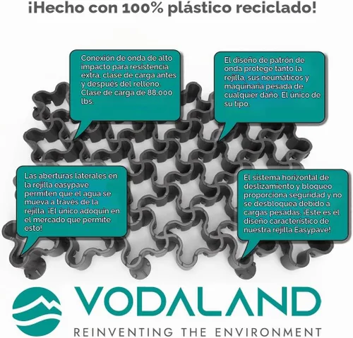 Vista 4 de Standartpark Adoquines permeables Vodaland EasyPave, rejilla de entrada de césped y grava, clase de carga A-D, adoquines 100% plástico reciclado