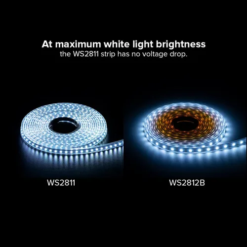 Vista 6 de BTF-LIGHTING Tira de luz LED RGB WS2811 direccionable de 2835SMD con color persiguiendo 9.8 pies DC24V 108LED/m 18píxeles/m 8mm de ancho IP65