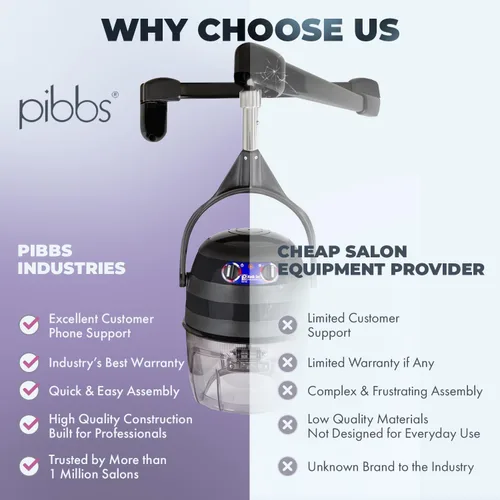 Vista 6 de Pibbs 515 Kwik Dri - Secador de pelo montado en la pared para salones profesionales, secadora con capucha de 1100 W, brazo de pared ajustable de 6