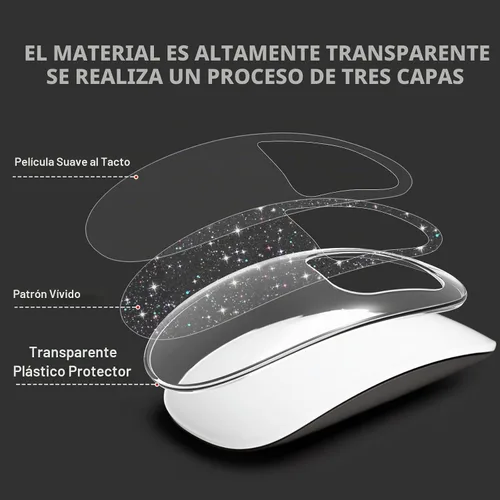 Vista 2 de B BELK - Funda compatible con Apple Magic Mouse 1 y 2, 3 capas a prueba de polvo Ultra Thin Transparent Plastic Hard Case for Magic Mouse
