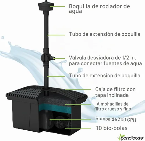 Vista 3 de Kit de filtro medio Pond Boss con bomba para estanques y características de agua