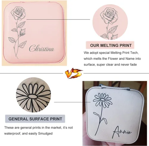 Vista 5 de Estuche organizador de viaje portátil personalizado para mujeres y niñas, regalos, nombre personal y flores de nacimiento, caja de almacenamiento