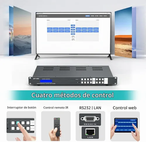 Vista 3 de MT-VIKI Extensor de matriz HDMI 4K 4 x 4 4K60Hz 4:4:4 sobre cable CAT6/7/8, extensor de matriz con 4 receptores POC + 4 salidas de bucle, interfaz