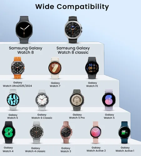 Vista 2 de Paquete de 2 cargadores USB compatibles con Samsung Galaxy Watch 8/8 Classic 7/6/6 Classic/5 Pro/5/4/3/FE/Ultra 2025/2024/Active 1/2 cable de carga