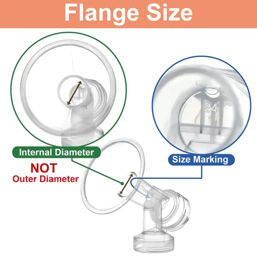 Vista 8 de Protector de pecho de una pieza (0.75 pulgadas, extra pequeño) compatible con extractores de leche Medela