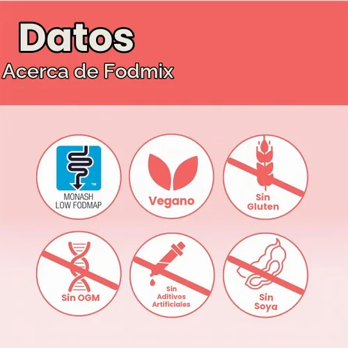 Vista 4 de Intoleran Fodmix (Quatrase 10,000) Digestive Enzymes Testpack - 6 Cápsulas