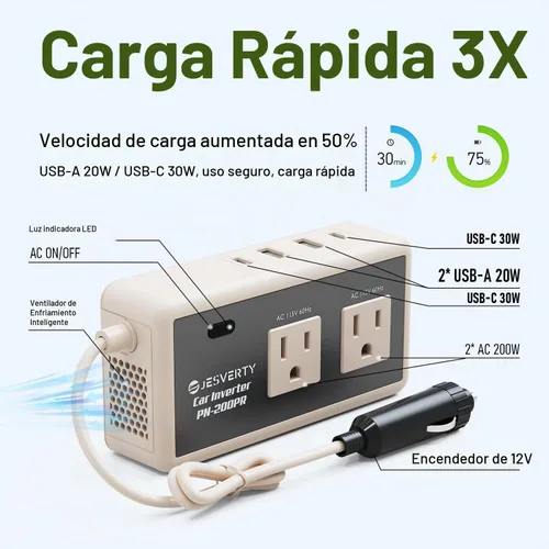 Vista 2 de Inversor de corriente para automóvil de 200 W, CC 12 V a 110 V CA, 30 W USB-C y 20 W USB-A de carga rápida, 2 salidas de CA para laptop, teléfono No