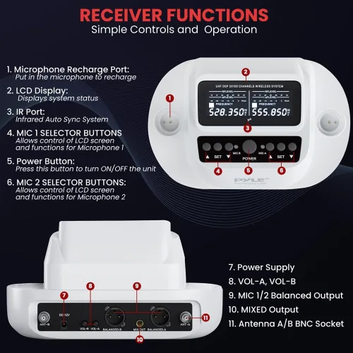 Vista 2 de Pyle Sistema de micrófono inalámbrico UHF con micrófonos de mano duales, recargable por USB, receptor de frecuencia fija Bluetooth, audio DSP