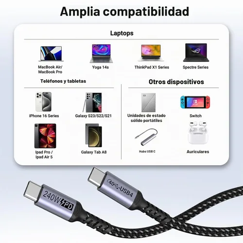Vista 6 de Cable USB 4 de 1 pie de 40 Gbps, 2 paquetes, USB C a USB C de 240 W
