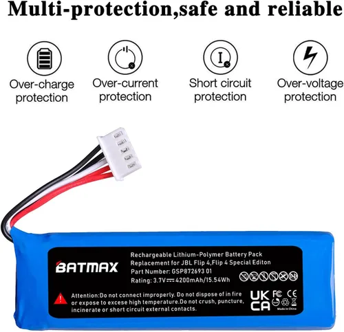 Vista 3 de Batmax Nueva batería de 4200mAh para JBL Flip 4, Flip 4 Special Edition, JBL GSP872693 01