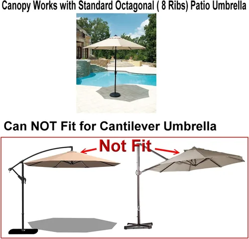 Vista 7 de Toldo de repuesto para sombrilla de patio de 9 pies con 8 varillas, toldo ventilado, resistente a la decoloración, UPF 50+ excelente protección solar
