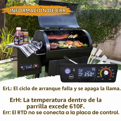 Vista 6 de Piezas de repuesto de controlador de termostato digital actualizado con pantalla LCD para parrillas de pellets Pit Boss Smokers Austin