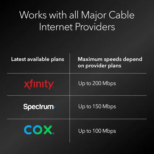 Vista 2 de NETGEAR Combo C6220 de módem por cable, compatible con todos los proveedores de cable, incluyendo Xfinity, de Comcast, Spectrum, Cox para planes