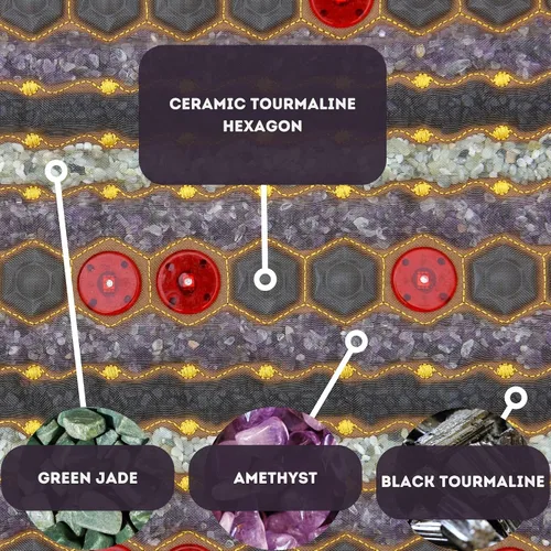 Vista 3 de ThermoGem - Tapete de jade de turmalina de amatista infrarroja, compacto, 48 pulgadas de largo x 22 pulgadas de ancho, grueso y rígido, cristales
