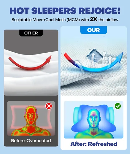 Vista 3 de Emircey Almohada cervical para el cuello cervical de alivio de nivel clínico para dormir, almohada ortopédica de espuma viscoelástica para dormir