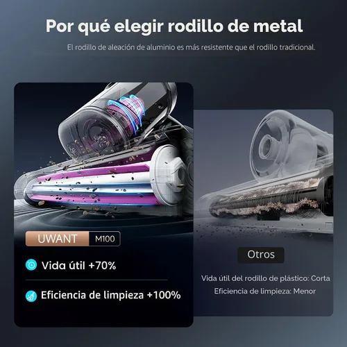 Vista 2 de uwant 16Kpa Mattress Vacuum Cleaner 450W Powerful Bed Vacuum Set of 1 Grey-rose